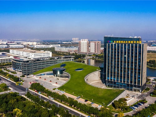 天津 支持承接科技類非首都功能疏解項目